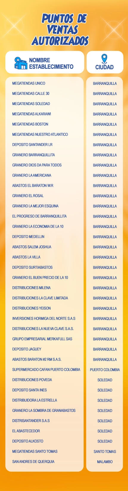 Puntos de venta MOB